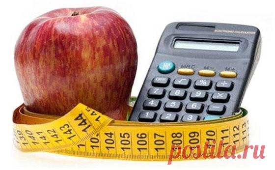 Сколько калорий нужно в день. Гид по составлению индивидуальной диеты
