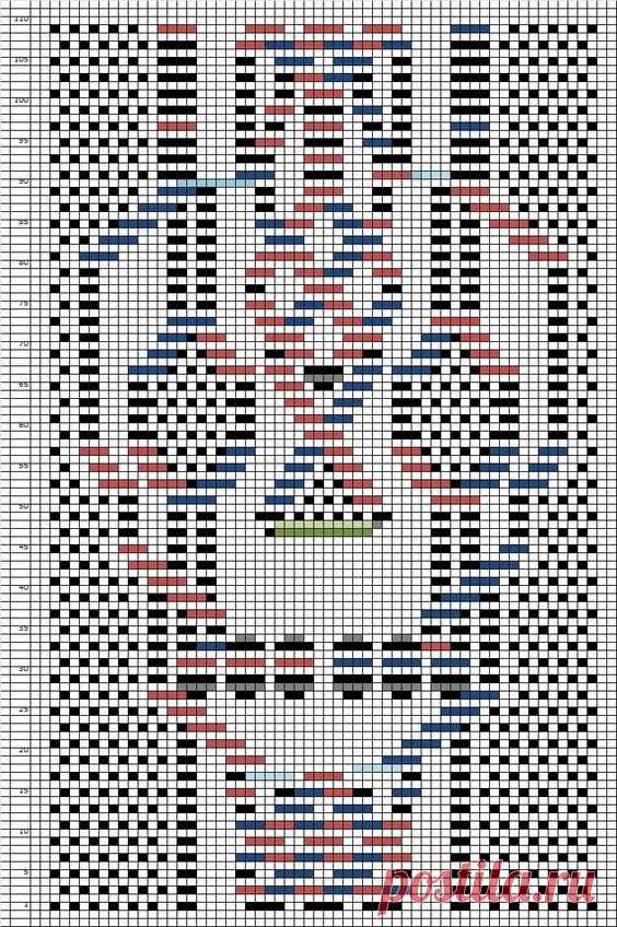 Свитер Веселый роджер от Alexander McQueen — Студопедия