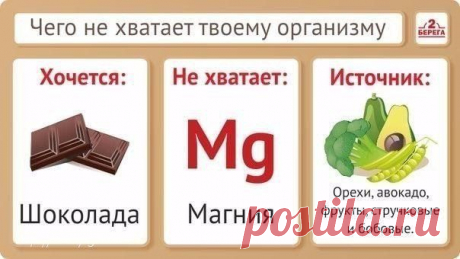 Если иногда вам очень хочется съесть какой-то продукт — вашему организму не хватает определенного витамина! | Хитрости жизни