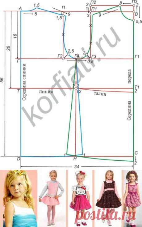 Выкройка платья для девочки от Анастасии Корфиати