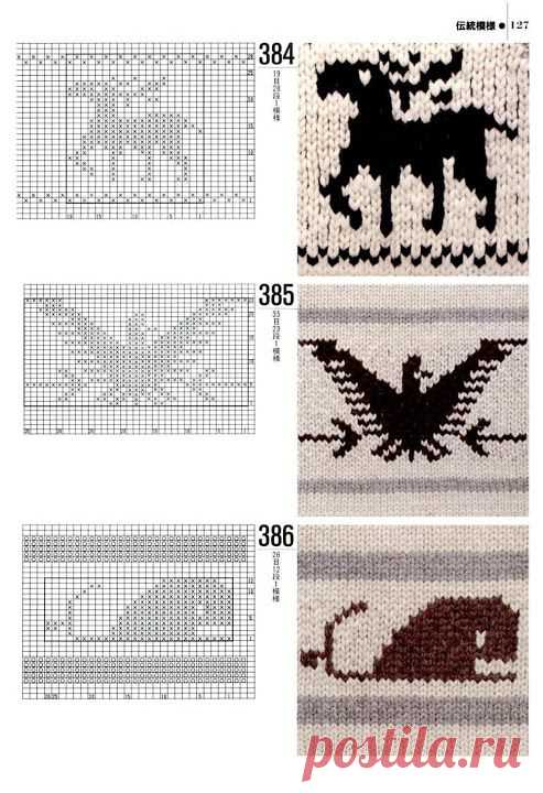 https://picasaweb.google.com/111099415242994655100/KnittingPatternsBook1000_NV7183#5642262899021617154