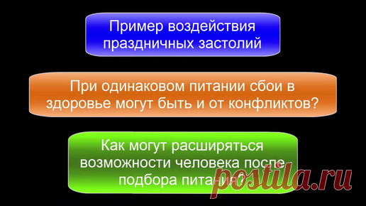 Как могут расширяться возможности человека после подбора питания