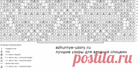 узор спицами
