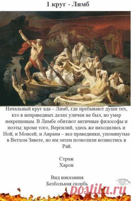 Предлагаем ознакомиться с "Кругами ада по Данте" / Surfingbird - мы делаем интернет лучше
