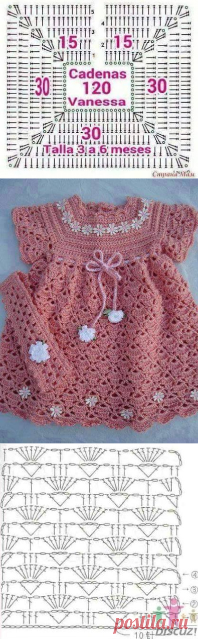 Dress Crochet Yarn store For Girls Staying Beautiful - Free Patterns in Crochet