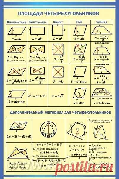 1 непрочитанный чат