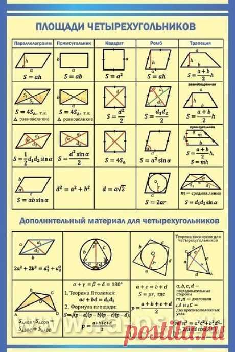 1 непрочитанный чат