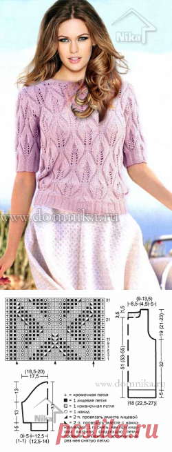 Летняя кофточка из хлопка спицами