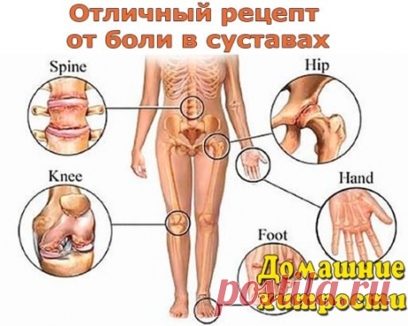 Отличный рецепт от боли в суставах