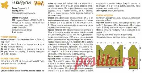 Длинный кардиган спицами