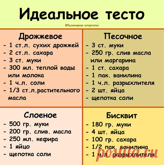 (12) Facebook