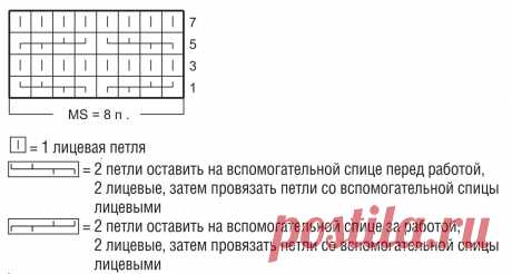 Свитер с узором «Соты» - схема вязания спицами. Вяжем Свитеры на Verena.ru