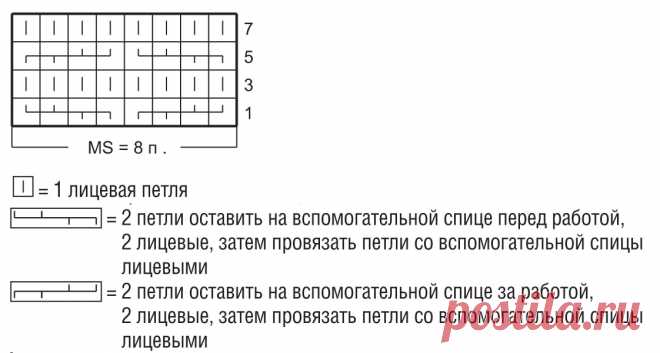 Свитер с узором «Соты» - схема вязания спицами. Вяжем Свитеры на Verena.ru