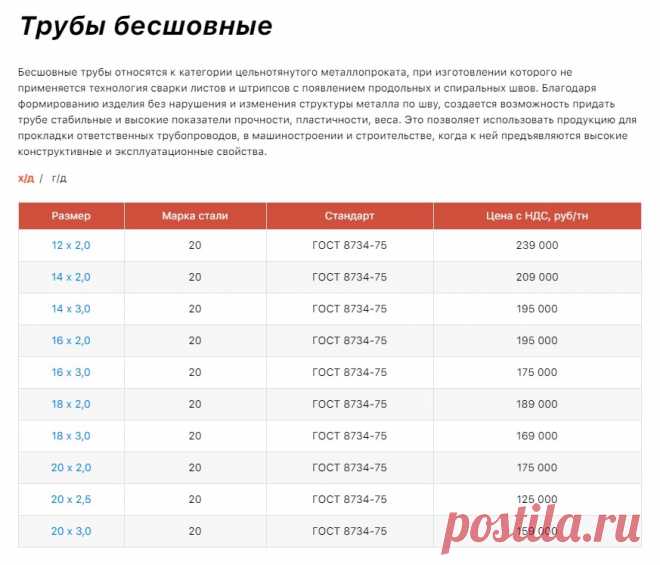 Трубы бесшовные

Бесшовные трубы относятся к категории цельнотянутого металлопроката, при изготовлении которого не применяется технология сварки листов и штрипсов с появлением продольных и спиральных швов.

Благодаря формированию изделия без нарушения и изменения структуры металла по шву, создается возможность придать трубе стабильные и высокие показатели прочности, пластичности, веса.
труба бесшовная купить, труба бесшовная цена, труба бесшовная 20