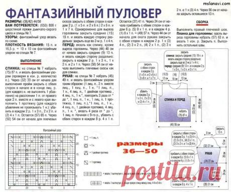 Как связать женский свитер с фантазийным узором | Вяжем с Лана Ви