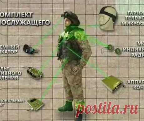 Русские солдаты из будущего: всё о суперсовременной экипировке «Ратник»