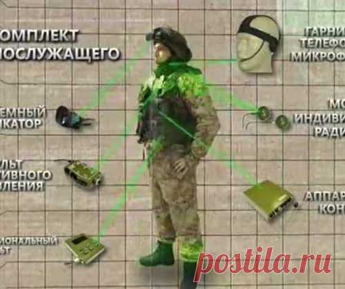 Русские солдаты из будущего: всё о суперсовременной экипировке «Ратник»
