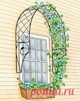 Pinterest • Всемирный каталог идей