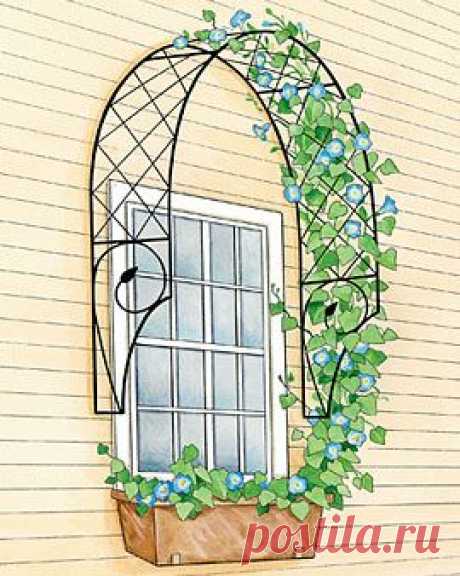 Pinterest • Всемирный каталог идей