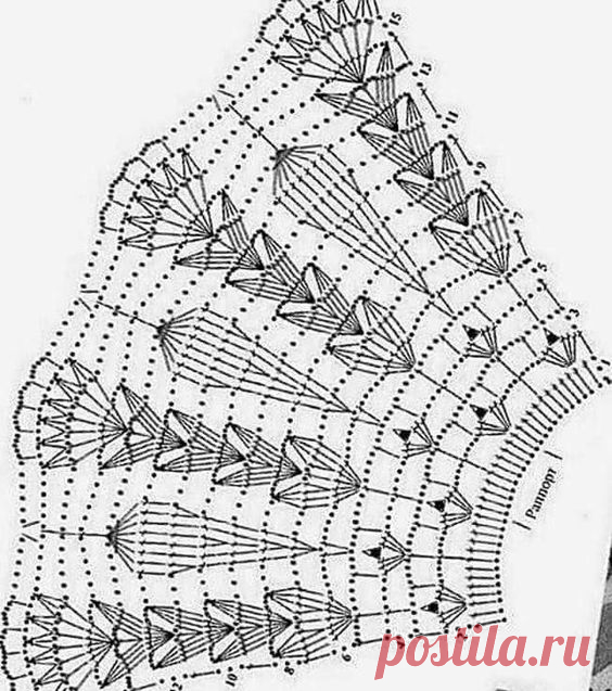 Pinterest (Pin)
