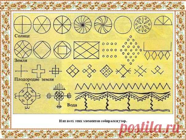 ЗНАЧЕНИЕ ВЫШИВКИ У СЛАВЯН 

Вышивка имела не только эстетическую роль в виде украшения, но и служила оберегом от негативных влияний со стороны. Вышивали именно те части одежды, через которые, по мнению наших предков, злые силы могли добраться до тела и души человека. Охранным узором вышивался ворот, манжеты, подол, разрез горловины. Сама ткань являлась непроницаемой для злых духов. Вышивка производилась в основном нитками красного цвета. Этот цвет усиливает энергию. 

Знач...