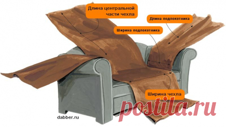Шьем чехол на диван