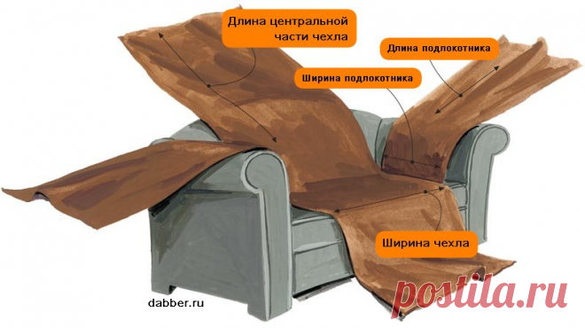 Шьем чехол на диван