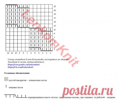 Удлиненный кардиган молочного цвета с интересным и неизбитым узором