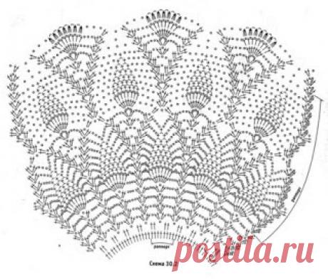 Beautiful dress crochet in yarn patterns | FREE PATTERNS