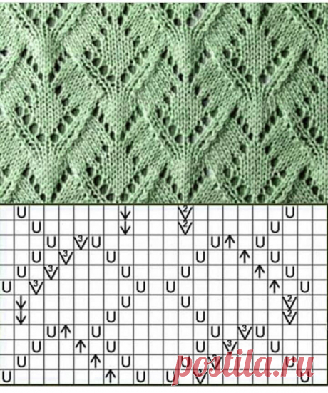 Новая подборка ажурных узоров | Магия Вязания / Knitting Magic | Яндекс Дзен