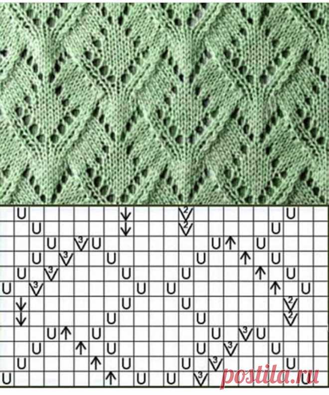 Новая подборка ажурных узоров | Магия Вязания / Knitting Magic | Яндекс Дзен