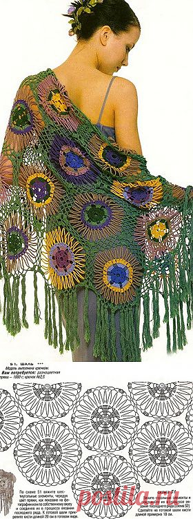 Связать шаль крючком