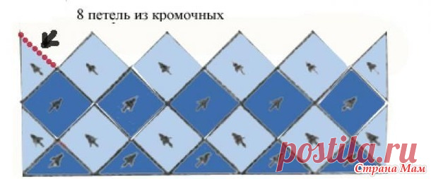 Вязаная юбка спицами техникой энтерлак - Вязание - Страна Мам