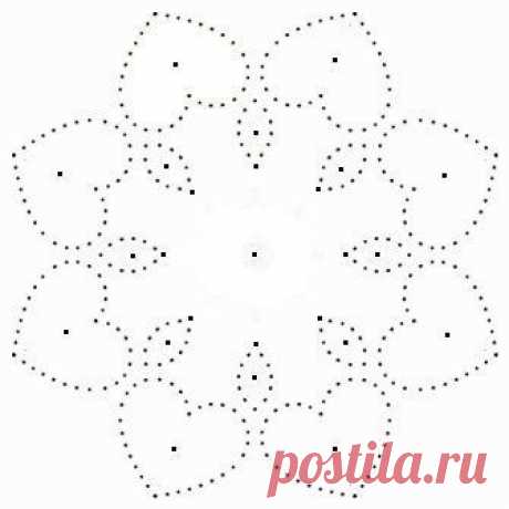 Pinterest: инструмент для поиска и хранения интересных идей