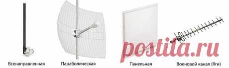 Подключение внешней антенны к 4G модему для улучшения качества приёма сигнала Внешняя 4G LTE антенна необходима, чтобы модем получал качественный и стабильный сигнал от базовой станции оператора МТС, Билайн, Мегафон, Теле2, Йота, Ростелеком.