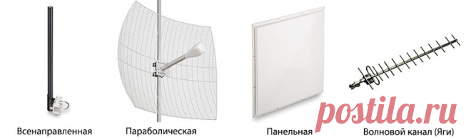 Подключение внешней антенны к 4G модему для улучшения качества приёма сигнала Внешняя 4G LTE антенна необходима, чтобы модем получал качественный и стабильный сигнал от базовой станции оператора МТС, Билайн, Мегафон, Теле2, Йота, Ростелеком.