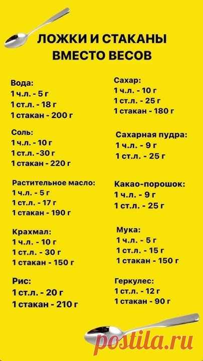 Полезно знать 🥄 #лайфхак #лайфхаки