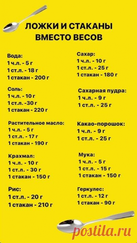 Полезно знать 🥄 #лайфхак #лайфхаки