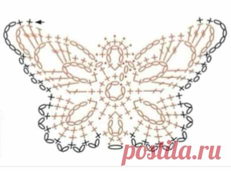 (15) Pinterest