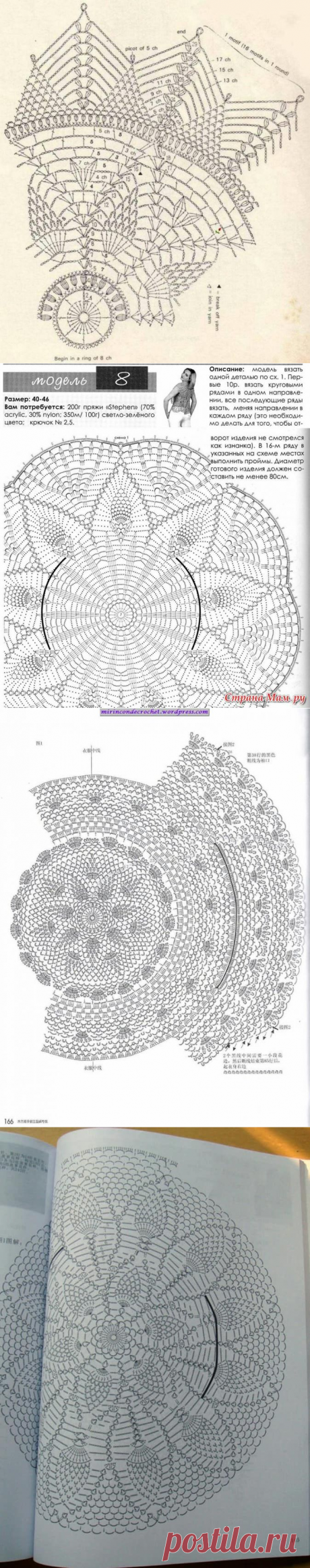 .САЛФЕТКИ КРЮЧКОМ.