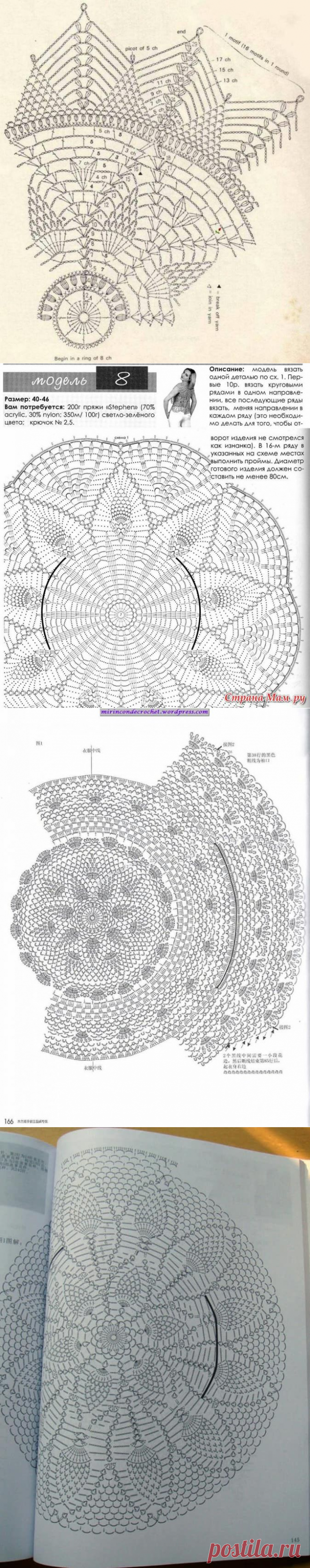 .САЛФЕТКИ КРЮЧКОМ.