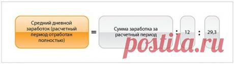 Компенсация за неиспользованные отпуска: разберем новые правила и сложные случаи – Кадровое дело № 10, октябрь 2014