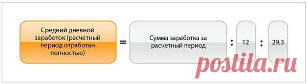 Компенсация за неиспользованные отпуска: разберем новые правила и сложные случаи – Кадровое дело № 10, октябрь 2014