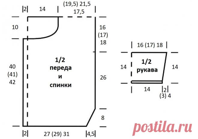 Стильные летние жакеты, связанные простыми узорами (с описанием вязания) | Идеи рукоделия | Дзен