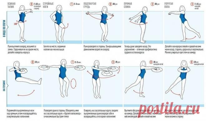 Упражнения для идеальной фигуры в воде!