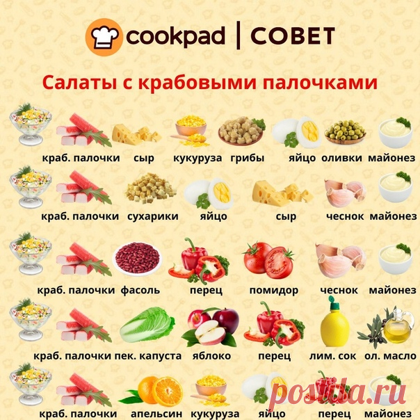 Сегодня для вас подборка оригинальных салатов с крабовыми палочками
⠀
Скорее сохраняйте и не забудьте поставить 
⠀
#Cookpad #сайтCookpad #Cookpad_ru
#вкусно #готовитьпросто #готовитьлегко #люблюготовить #едаялюблютебя #ужин #ужиндлянего #салат #мойобед #вкусныйобед #завтрак #полезныйзавтрак #правильноепитание #салатскрабовымипалочками #кукпадсовет