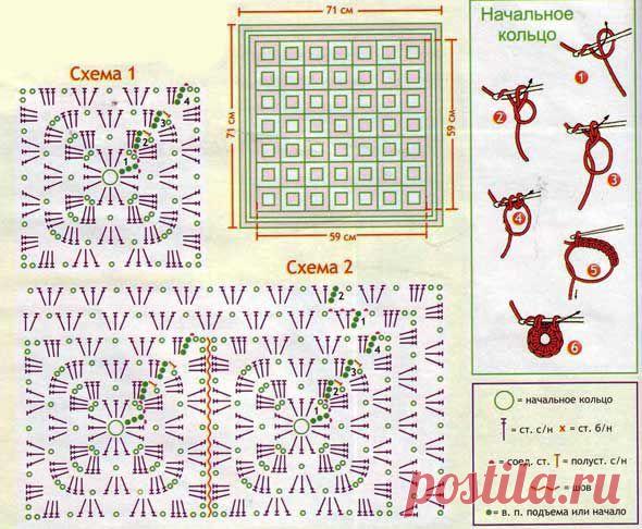 Детский вязаный плед » Вязание крючком и спицами.