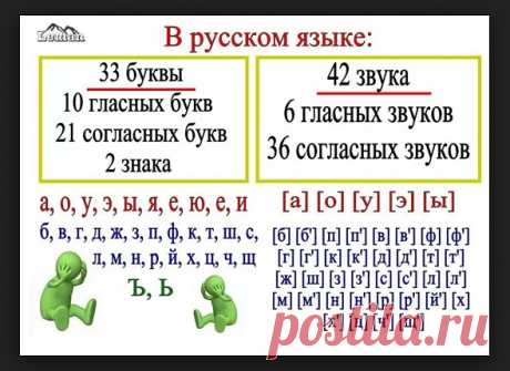 2 непрочитанных чата