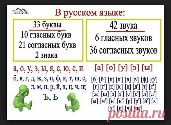 2 непрочитанных чата