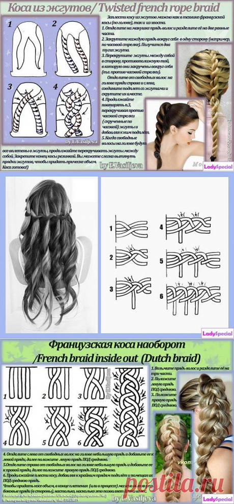 Плетение косичек: схемы